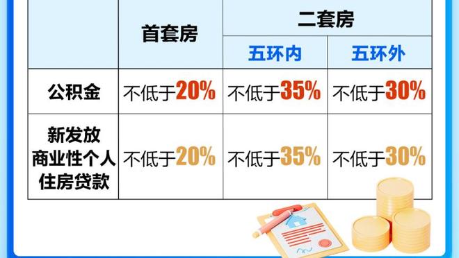 瓜帅谈争冠难度：内维尔没做到过四连冠，卡拉格没拿过英超冠军